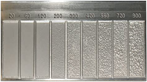 surface finish visual chart